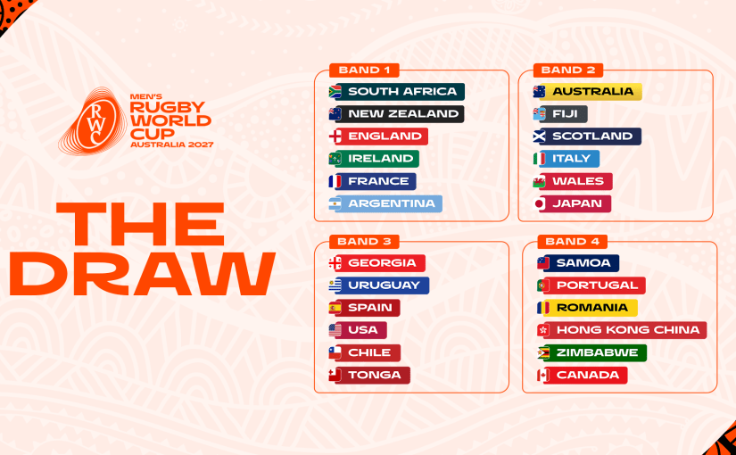Seeding Bands Confirmed For Pool Draw Of ‘RWC – Australia: Men’s 2027’ As Ball Design&nbsp;Unveiled